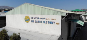 NIB Candy Factory PLC Expansion